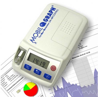 德国mobil24小时动态血压监测仪