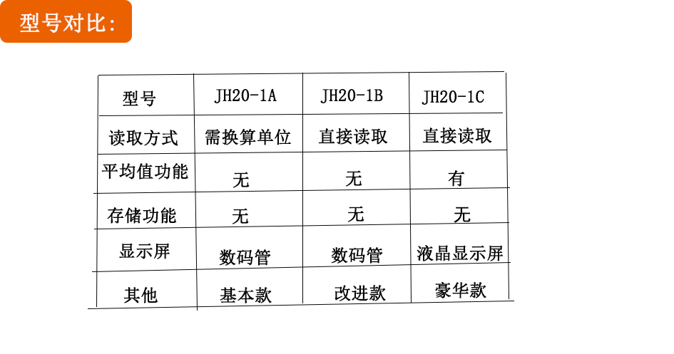 南京理工经皮黄疸仪JH20-1B9.png