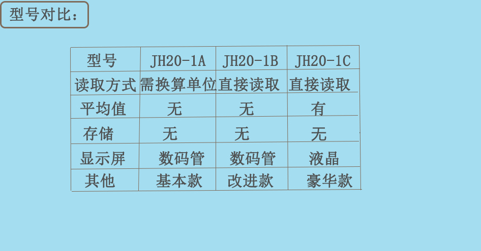 南京理工经皮黄疸仪JH20-1C7.png