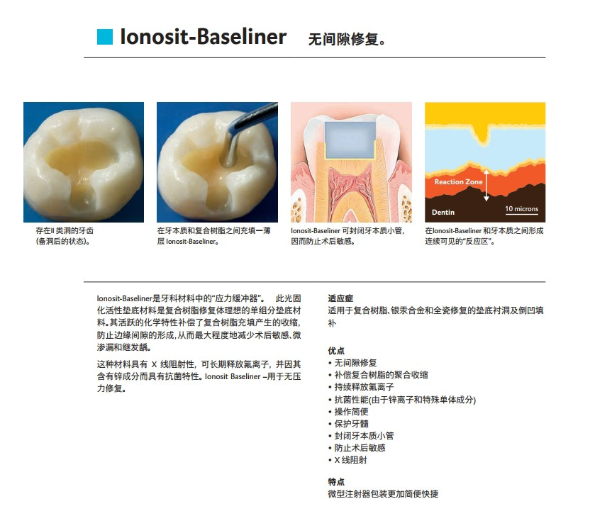 lonosit-Baseliner爱诺赛-垫底洞衬材料2095381.png