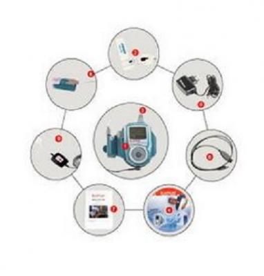 多导睡眠记录系统 watch pat 200