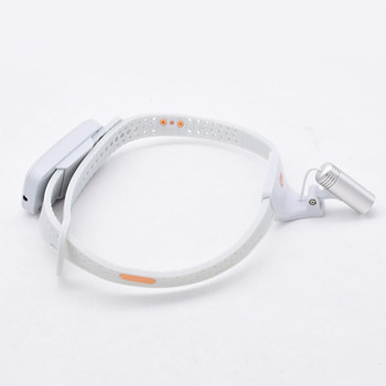 超轻便携式头灯