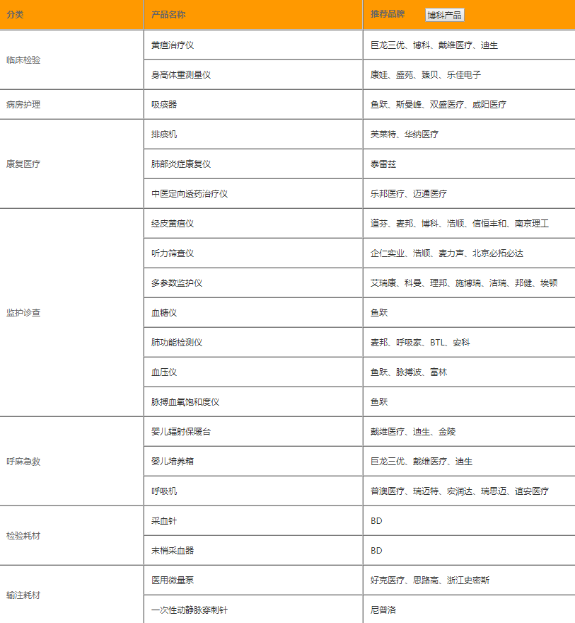 140956077768.png 儿科1.png