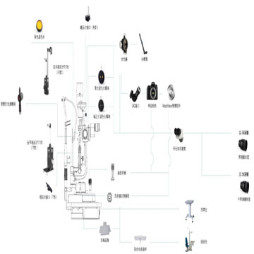 裂隙灯配件
