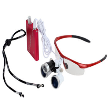 双目间接检眼镜yz25c