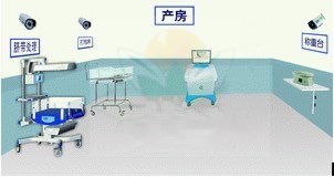 [初生印象]新生儿影像采编系统V1.6