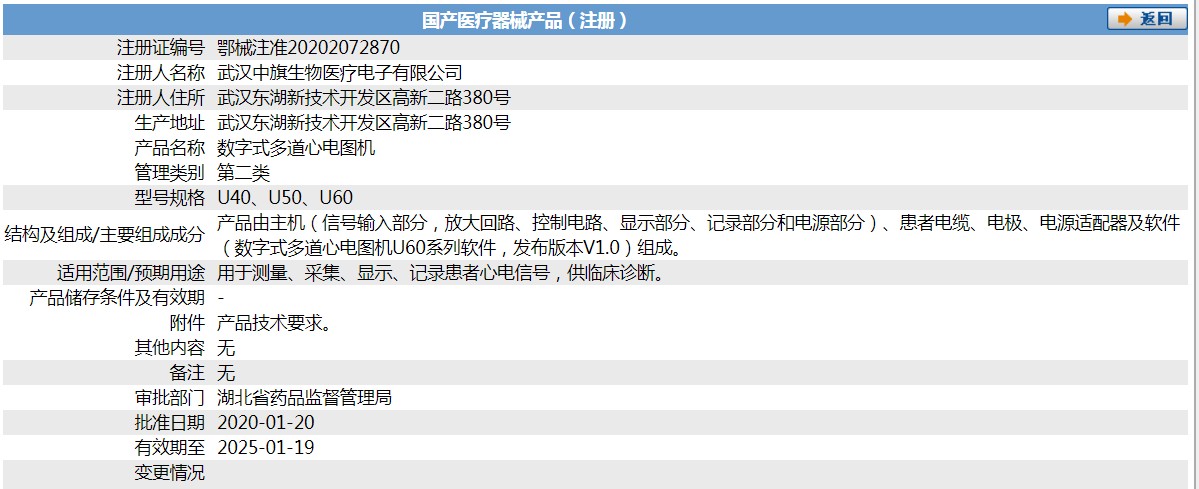 281759421537. <p>产品咨询请联系上海聚慕医疗器械有限公司,联系 方式:1-8-9-0-1-9-1-2-7-5-5 (罗),邮箱 :postmaster@jmmedical.cn</p> jpg