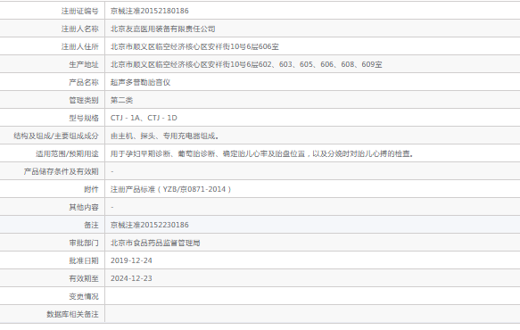 8. <p>上海聚慕医疗器械公司提供医疗器械采购，维修保养，安装培训，出租租赁等，来电咨：18901912755 邮箱 :ｐｏｓｔｍａｓｔｅｒ＠ｊｍｍｅｄｉｃａｌ．ｃｎ</p> 3.png