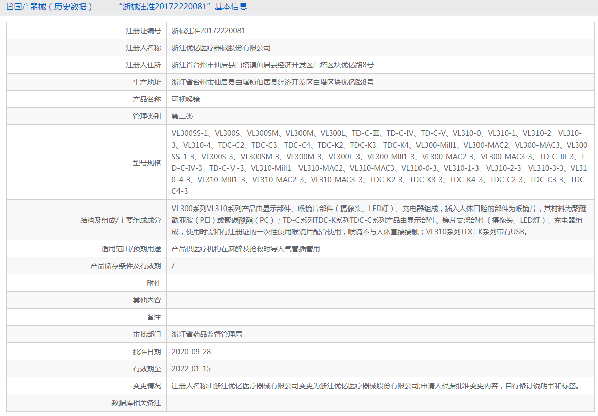 优亿 可视喉镜 TDC-K21.png