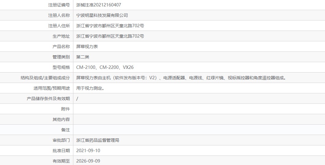 浙械注准20212160407. <p>上海聚慕提供医疗器械采购,维修保养，安装培训，出租租赁等，来电咨：1-8-9-0-1-9-1-2-7-5-5 罗经理  @上海聚慕</p> png