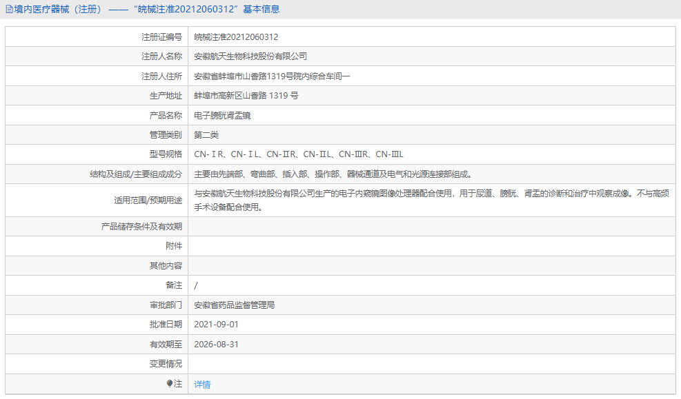 电子膀胱肾盂镜CN-ⅠR1.png