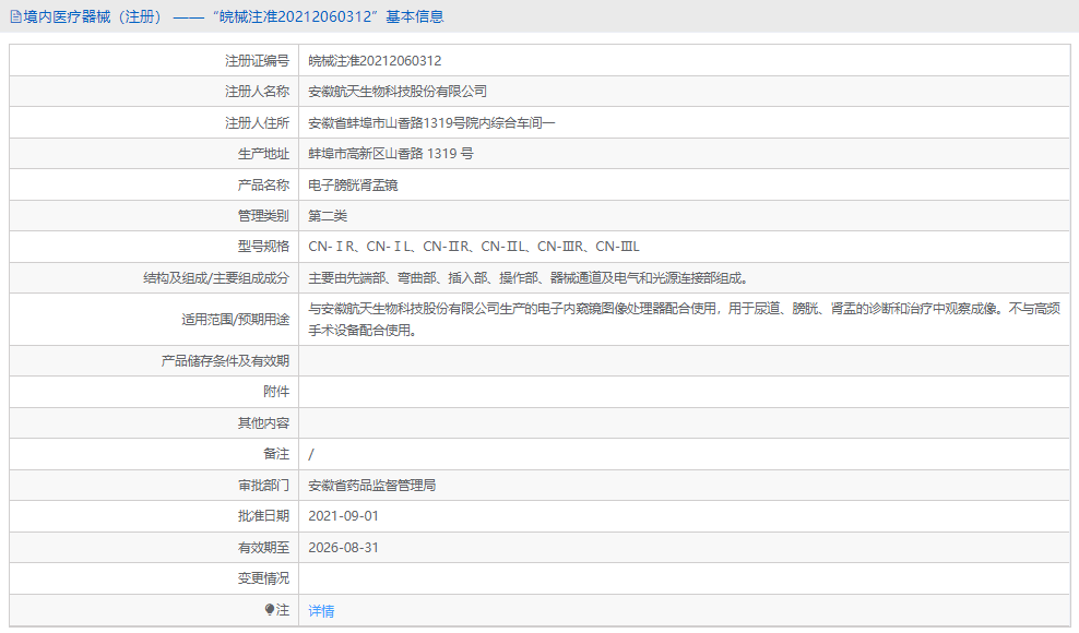 CN-ⅢR电子膀胱肾盂镜1.png