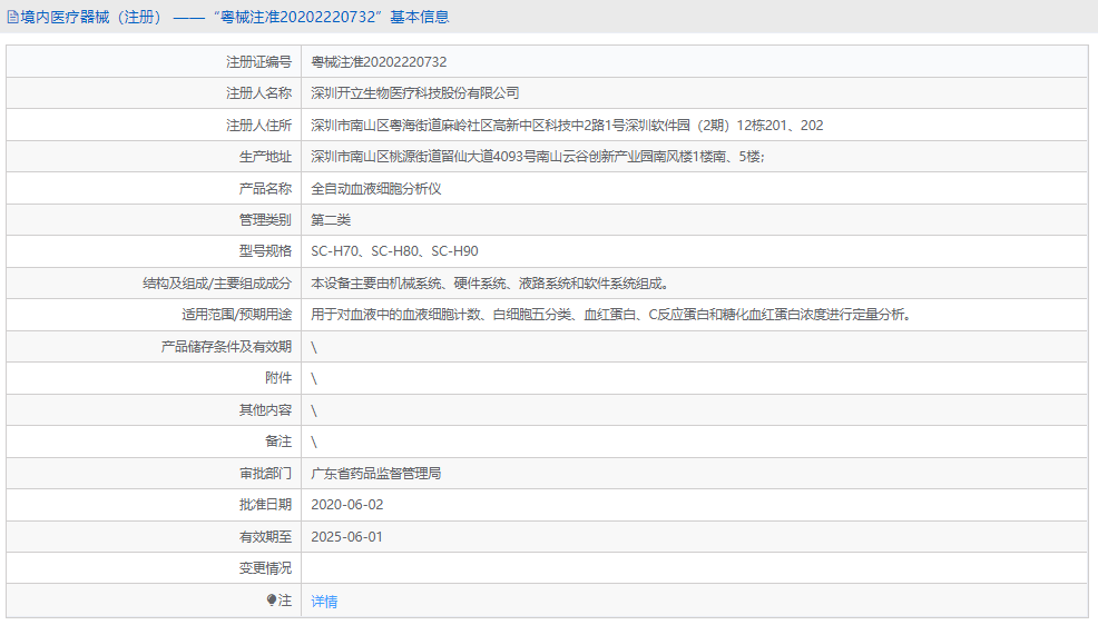 SC-H90全自动血液细胞分析仪1.png