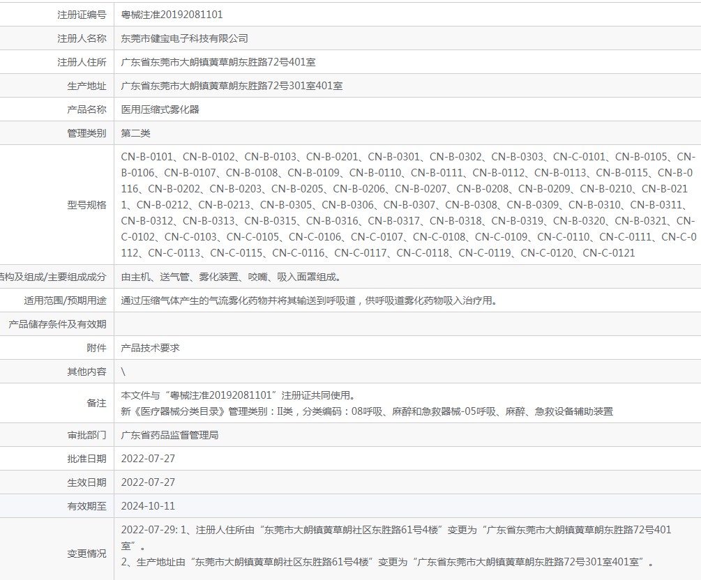 121802163598. <p>产品详情请联系上海聚慕医疗,联系电话:400 901 5099 (罗经理)</p> jpg