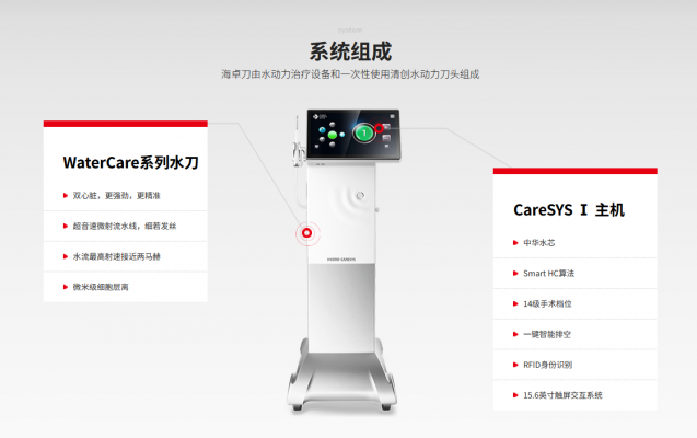 caresysⅠ水动力治疗设备