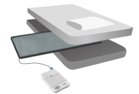 便携式多导睡眠监测系统bs-01a代理