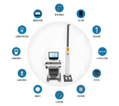 生理参数计算软件crs-01厂家