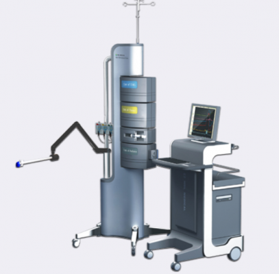 nidoc 970b尿动力系统直销价